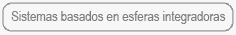 Sistemas basados en esferas integradoras