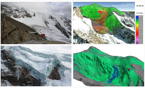 Es posible prevenir avalanchas en glaciares? 