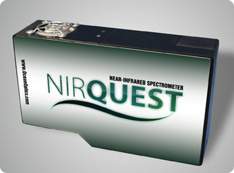 nirquest