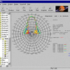 Software medida de antenas