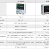 Osciloscopio DLM 3000 VS DLM 4000