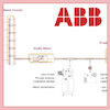 abb ESPECTRMETRO Y ESPECTROFOTMETRO FTIR