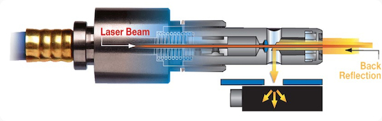laser - jk lasers