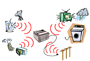 INMUNIDAD GENERICO EMC EMISIONES RADIADAS CONDUCIDAS