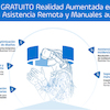 Realidad Aumentada en el ámbito industrial: Asistencia Remota y Manuales aumentados.