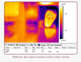 Reflexión del cuerpo humano sobre vidrio común