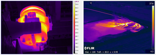 Cámara fija FLIR A6x5sc | A3x5sc