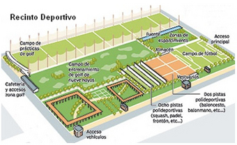 Soluciones de seguridad en campos de golf - Recintos deportivos